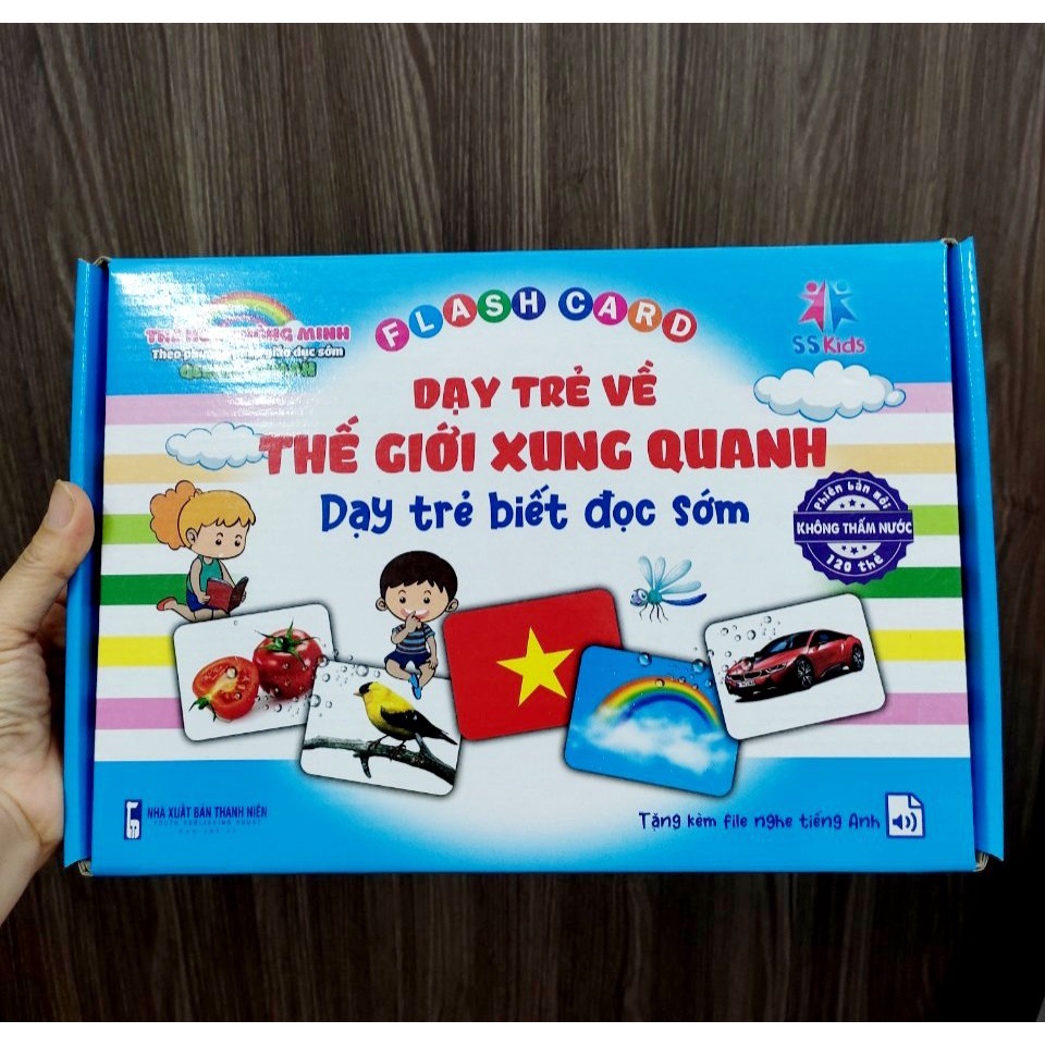 Thẻ học A5 ép Plastic, Ko THẤM NƯỚC, siêu BỀN ĐẸP, kthuoc 15x21cm dạy bé nhận biết TGXQ