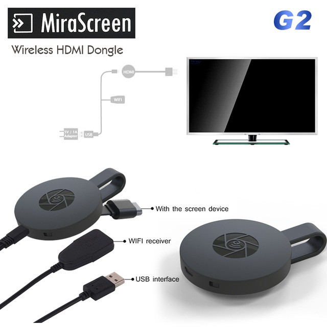 HDMI KHÔNG DÂY CHROMECAST G2 WiFi Display Dongle Receiver