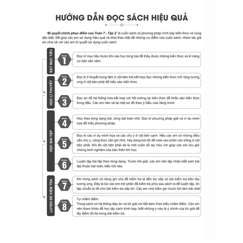 Sách - Combo Bí quyết chinh phục điểm cao - Toán Lí Anh - Lớp 7 - Tập 1 + Tập 2