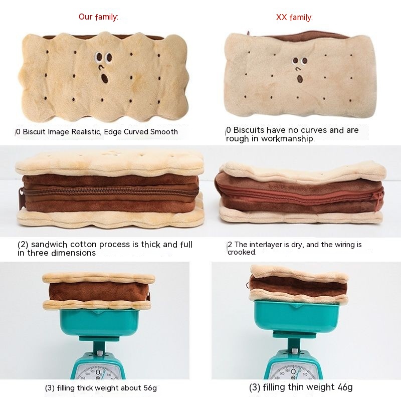 Túi Đựng Bút Hình Bánh Sandwich Bằng Lông Nhung Dễ Thương Xinh Xắn