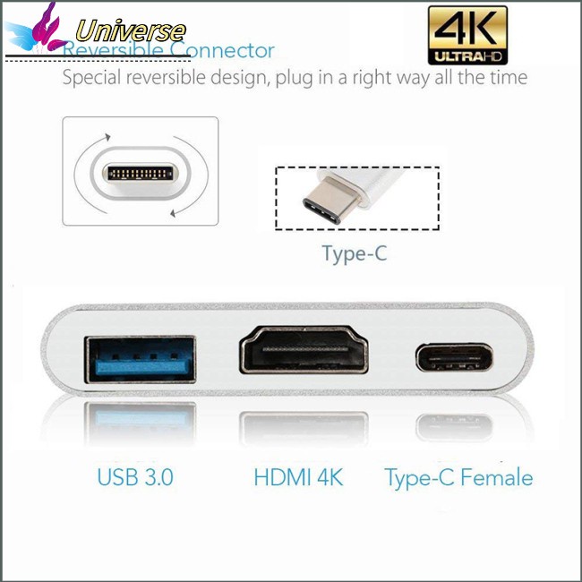 USB Type C Hub HDMI 4K Adapter USB-C to Converter with Charging USB for and Port 3.0 3.1 Retina