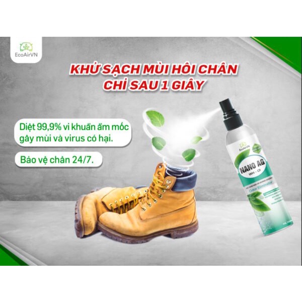 Khử mùi, Khử khuẩn Nội Thất ô Tô Nano AG + tuyệt đối an toàn