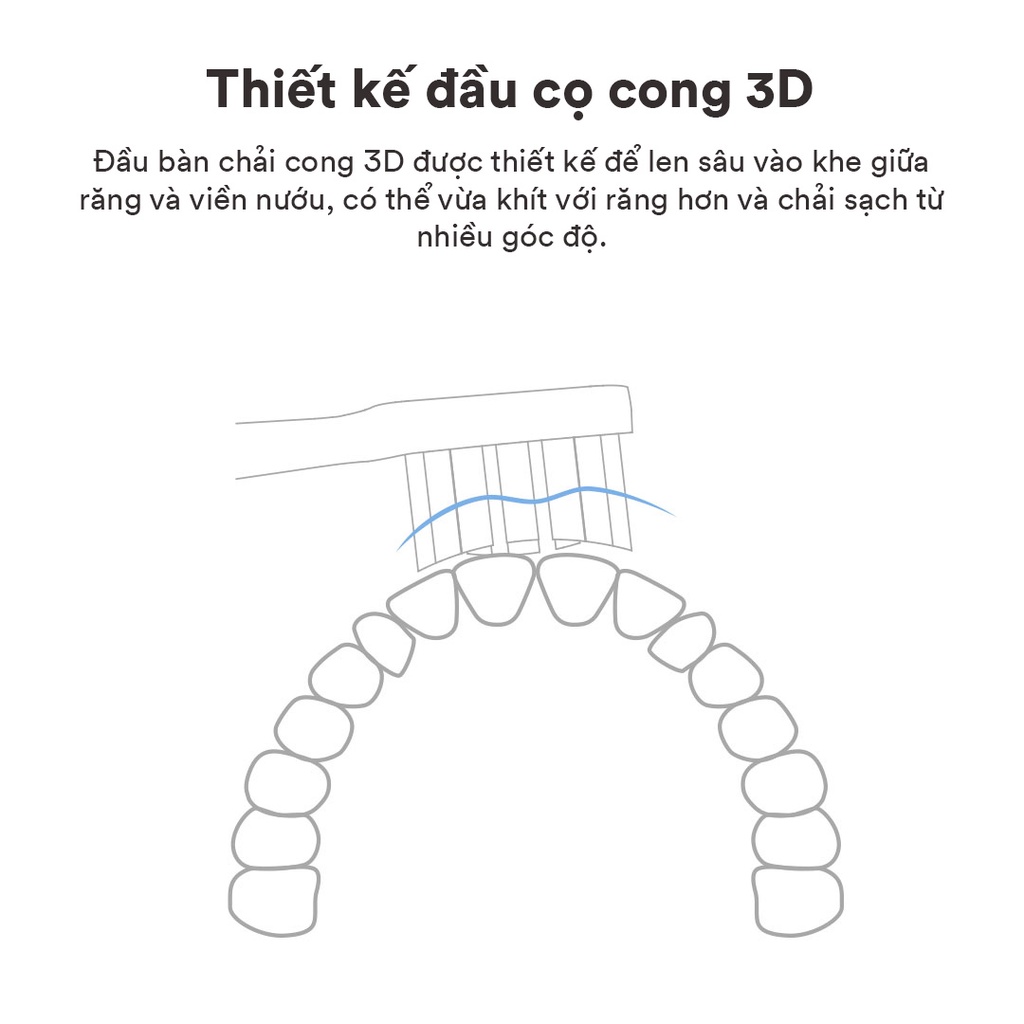 Đầu bàn chải thay thế cho bàn chải điện Xiaomi Mijia T100, T200, T300, T500, T700
