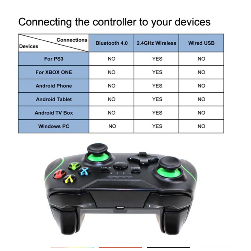 For Xbox, PC, PS3, PS4, AndroidTay Cầm Xbox One X Chính Hãng +Full Phụ Kiện Chơi Game Tối Ưu Cho FO4 / FO3 / PC /...