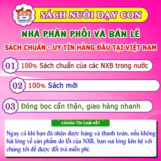 Sách - Thay Đổi Câu Hỏi, Thay Đổi Cuộc Đời