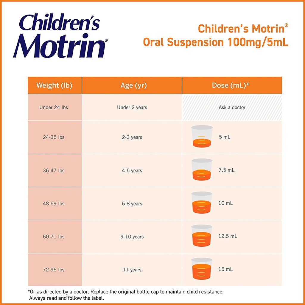 Siro ha sot Children’s Motrin Pain Reliever 120ml hương trái cây