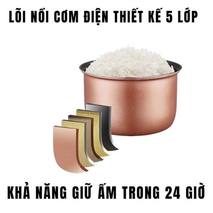 Nồi cơm điện đa năng - Nồi cơm điện 2.5L cho gia đình 2 đến 3 người, Nấu chín nhanh, Tiết kiệm điện - Bảo hành 1 năm