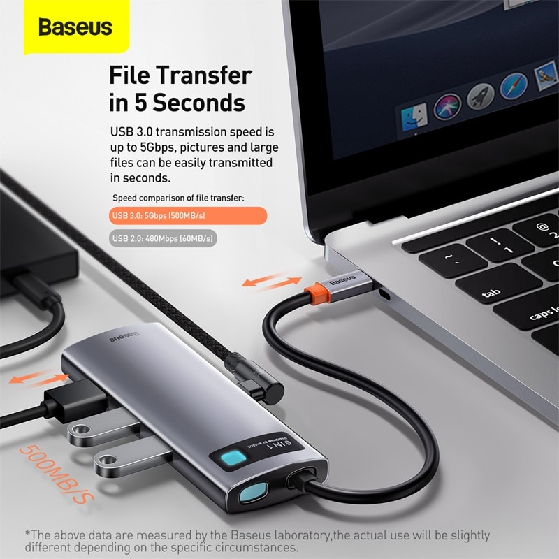 Bộ Chuyển Đổi Chia Hub Baseus USB 3.0 Type C Sang HDMI 8 Trong 1 ChoPro Air Notebook