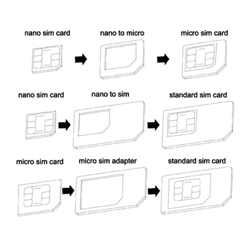 Bộ chuyển đổi sim card đa năng cho điện thoại Nano sim - Micro sim Noosy