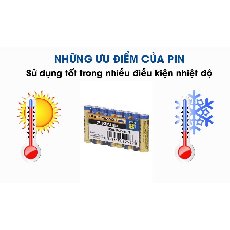 Pin AAA-AA công nghệ mới ALKALINE - Hàng nôi địa Nhật