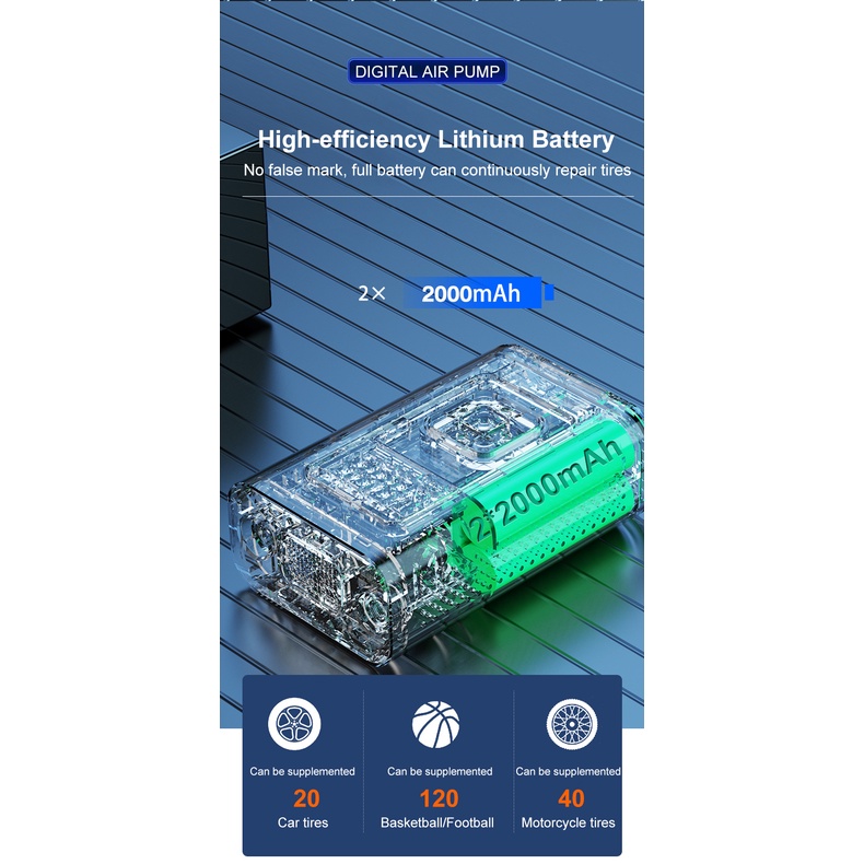 Máy Bơm Lốp Xe Hơi/Xe Máy/Tàu Thuyền Điện Tử Mini Không Dây 140PSI