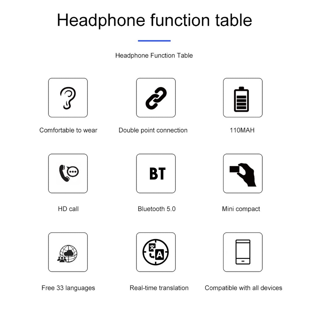 Tai Nghe Bluetooth 5.0 Mini Có Chức Năng Phiên Dịch Và Phụ Kiện