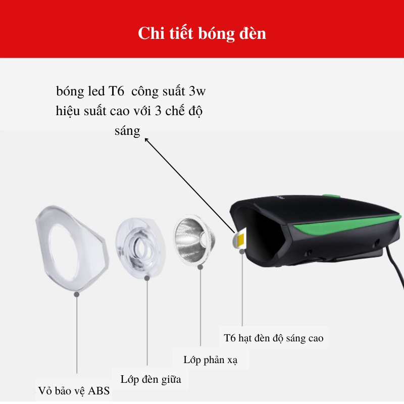 Đèn xe đạp led 3 chế độ siêu sáng còi to sạc USB chống nước tuyệt đối