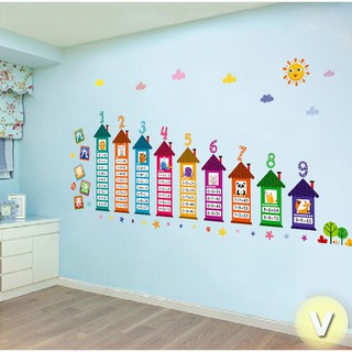 Decal dán tường Bảng cửu chương