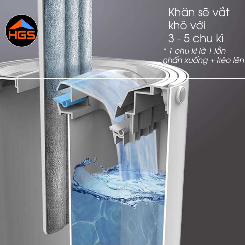 Cây lau nhà bộ lau nhà thông minh tự vắt 360 độ cao cấp , mâm cây lau inox – Mã TD_BL4