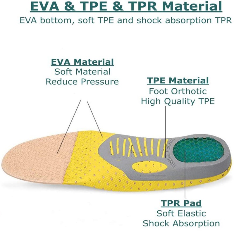 Miếng Lót Giày Hỗ Trợ Chỉnh Hình Chân Bẹt Thấp Chất Lượng Cao