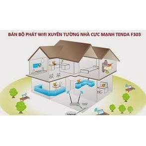 Bộ phát wifi 3 ăng ten tốc độ 300Mbps Tenda F303 | BigBuy360 - bigbuy360.vn