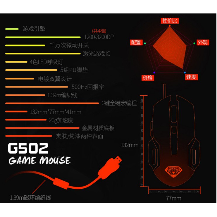 [ CÓ VIDEO ] Chuột game thủ G502 Q5 cực bền thiết kế độc lạ có LED