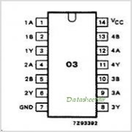 IC số 74HC03 SOP14