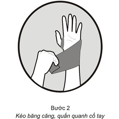 băng thun cổ tay