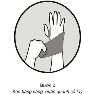 Băng thun cổ tay