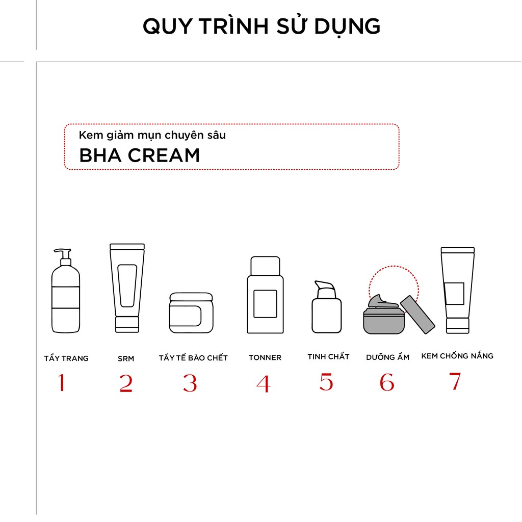 Kem Làm Sạch Mụn Chuyên Sâu Chucos BHA Cream 30ml