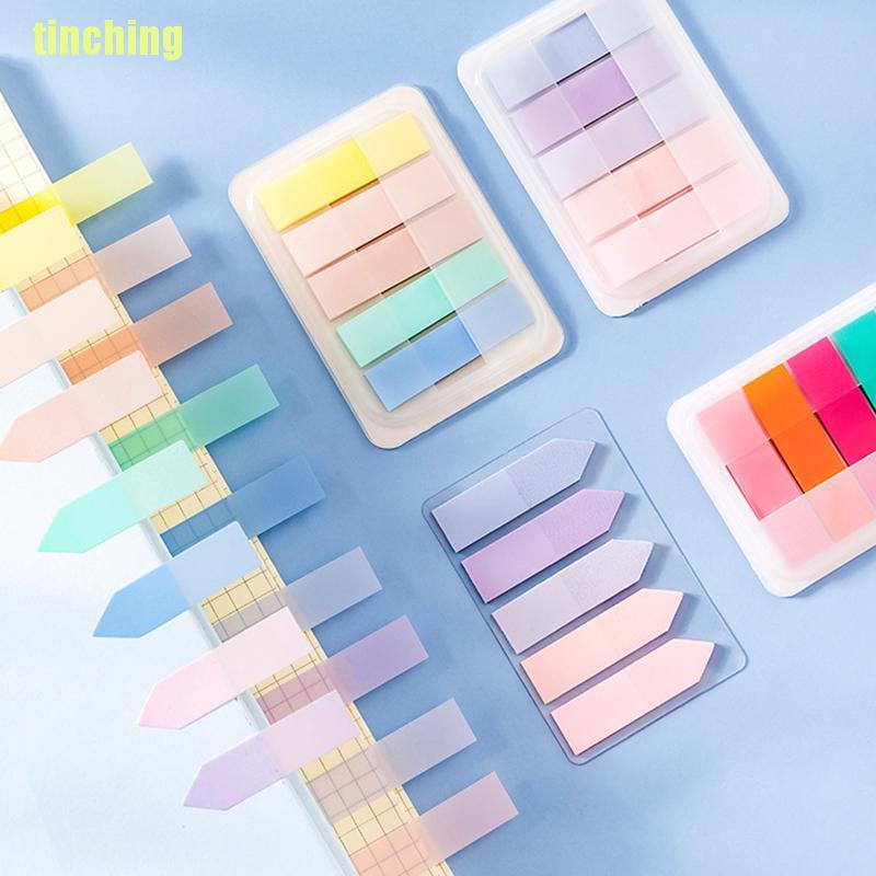Chỉ mục hướng dẫn nhãn dán nhãn dán ghi chú