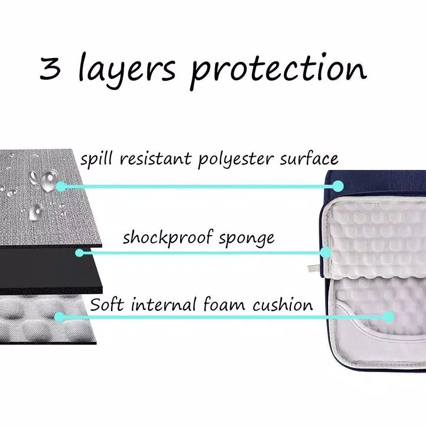 Túi Đựng Laptop Jinjng Mosiso 13 14 Inch Chống Sốc Chống Thấm Nước | BigBuy360 - bigbuy360.vn