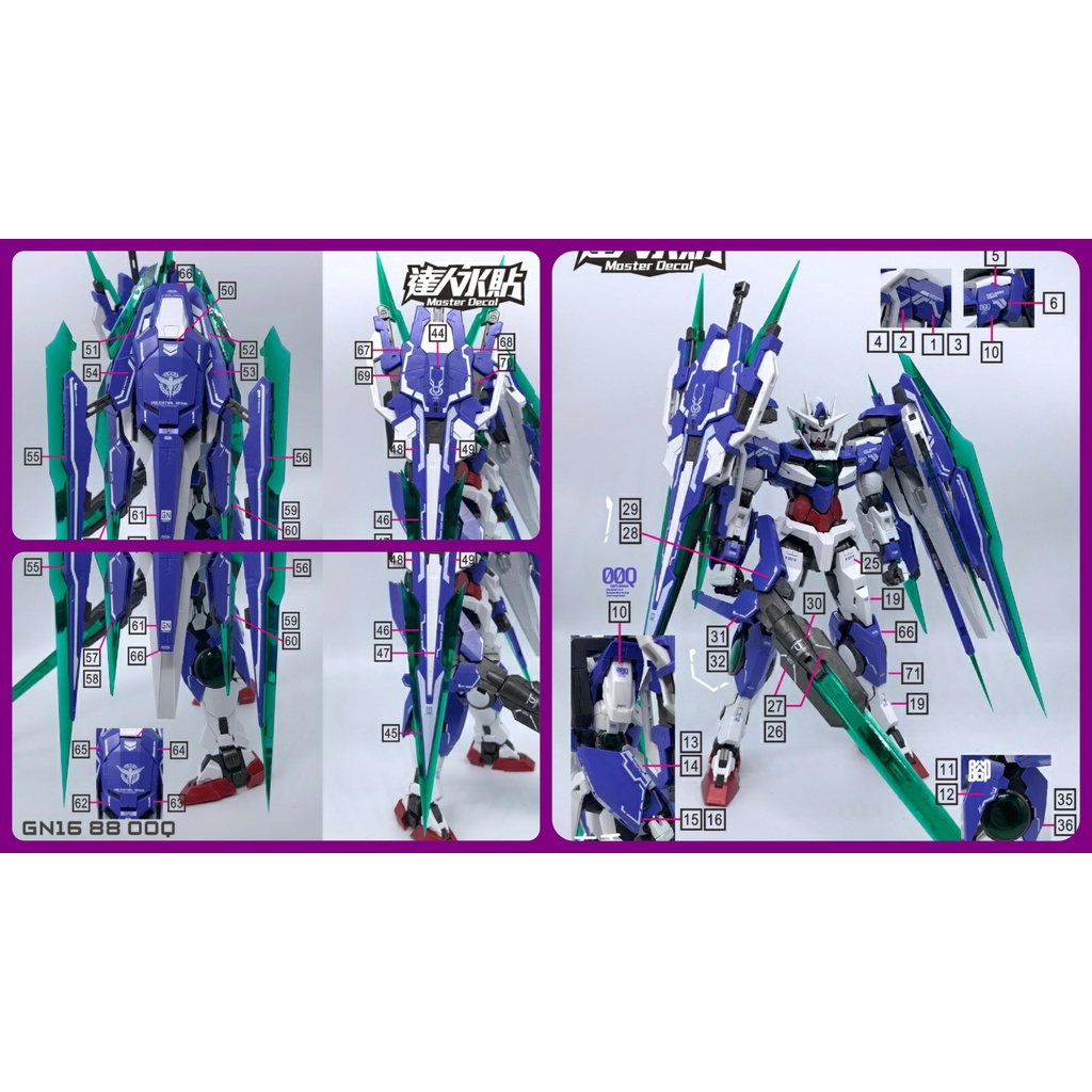 Decal dán mô hình MG HG RG series Gundam 00Q Qan T QanT 00Q 8822 các loại - Water sticker