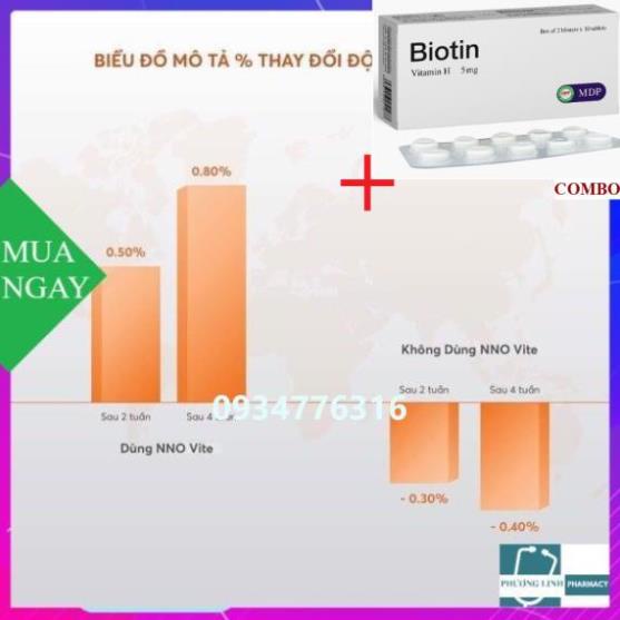 Combo Biotin 5mg+ Serum dưỡng trắng NNO VITE dạng vỉ