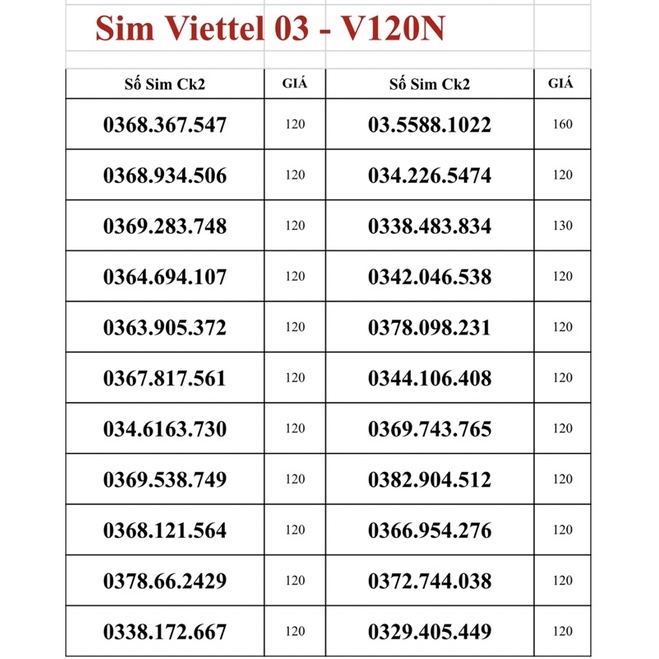 Sim Viettel V120N. 120G data/tháng + Gọi nội mạng miễn phí + 50 phút ngoại mạng