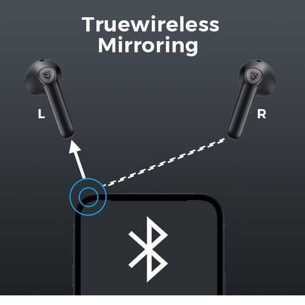 Tai nghe True Wireless SoundPEATS TrueAir2 (New Version) Mirroring Bluetooth 5.2