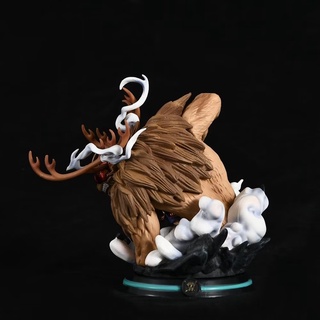 Mô hình chopper - mô hình one piece