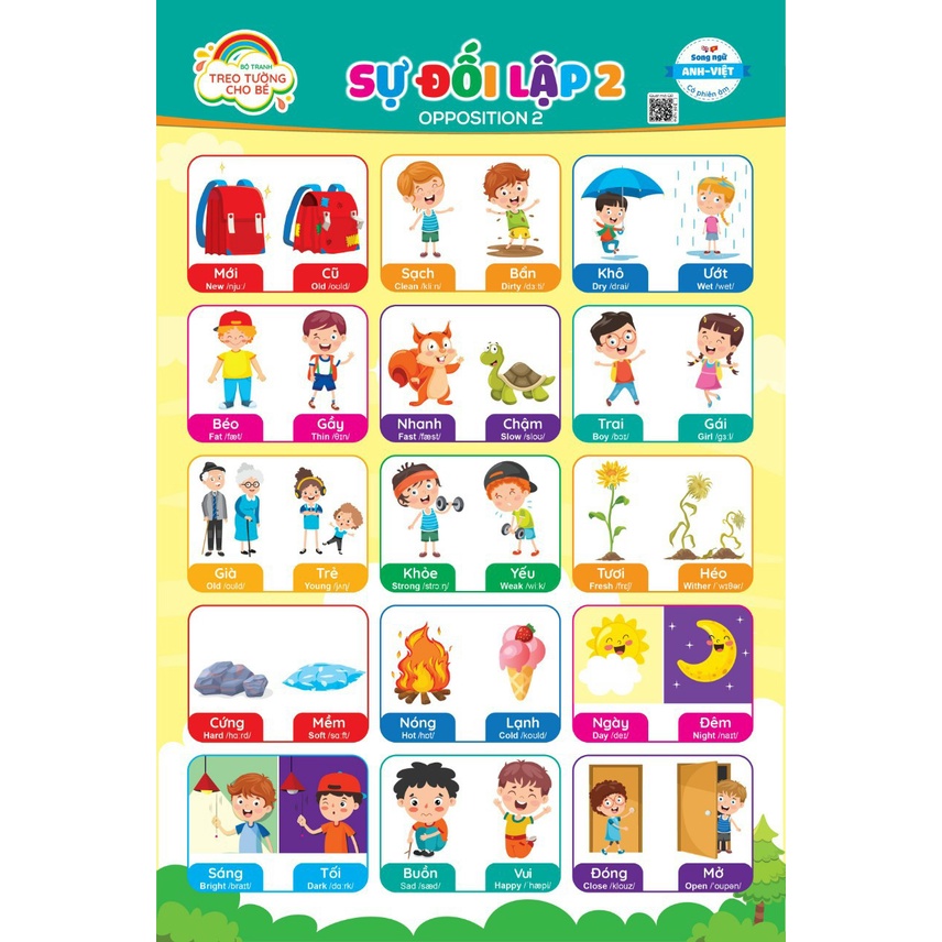 Tranh treo tường kỹ năng cho bé - 10 chủ đề  - Việt Hà