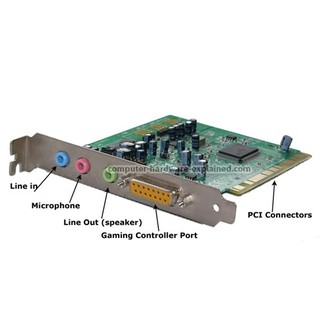Tay chơi game Microsoft SideWinder