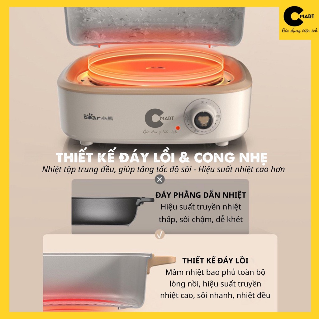 Nồi Lẩu Nướng Tráng Men Chống Dính Công Suất 1500W BEAR DHG-C40M1