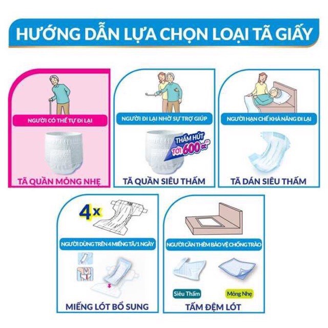 Tấm đệm lót Caryn siêu thấm L10/L20/XL14 miếng bảo vệ chống trào
