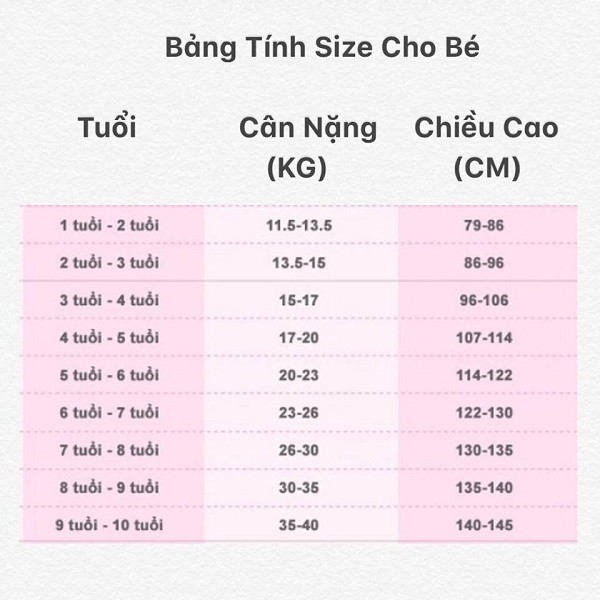 Áo Thun Bé Trai Children's Place, Hàng Order Us, Còn Ít Mẫu Sale Rẻ Cho Các Mẹ.