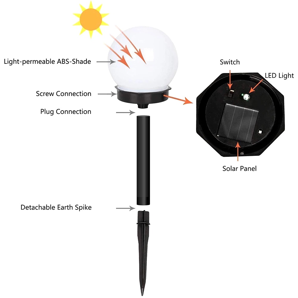 Đèn LED Năng Lượng Mặt Trời Hình Bóng Đèn Tròn Trang Trí Sân Vườn Tiệc Cưới Ngoài Trời