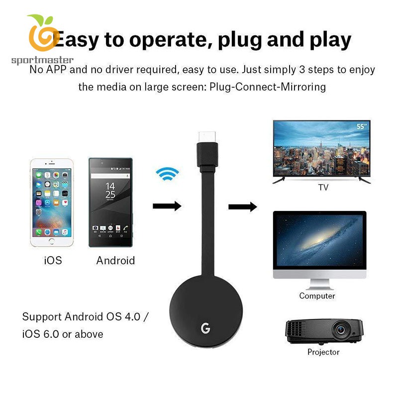 Thiết Bị Kết Nối Màn Hình Dongle 2.4g Cho Google Chromecast 2