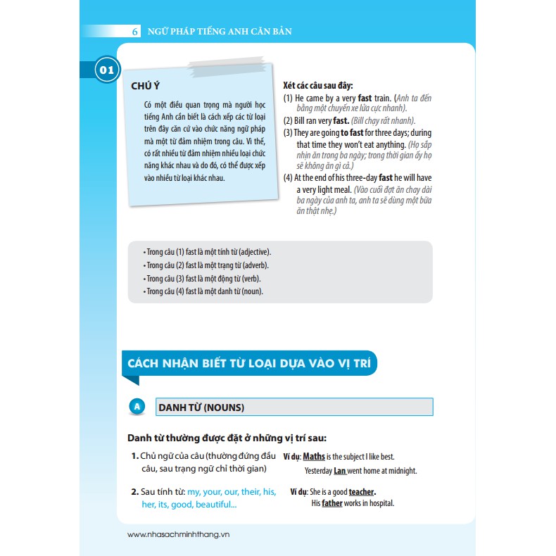 Sách - The Langmaster - Ngữ pháp tiếng anh căn bản