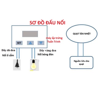 Máy ấp trứng gà mini tự chế