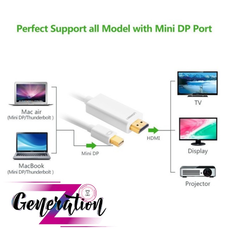 Cáp Mini DisplayPort to HDMI Ugreen - Cáp chuyển đổi Thunderbolt to HDMI macbook kết nối tivi Ugreen