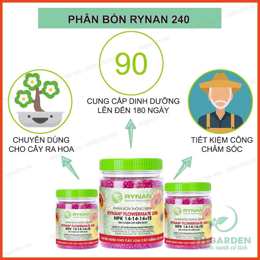 PHÂN BÓN THÔNG MINH RYNAN. NPK 14-14-14+TE (RYNAN® FLOWERMATE 240)