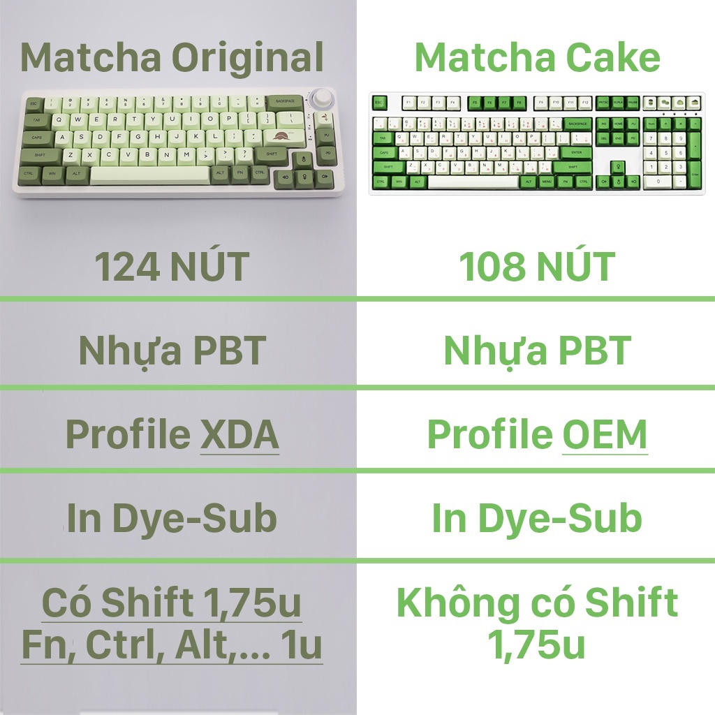 Keycap Matcha Trà Xanh Profile XDA hoặc OEM nhựa PBT cao cấp 124 nút in Dye-Sub
