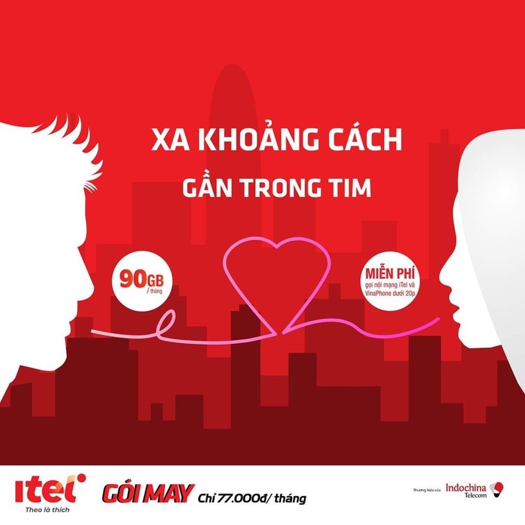 Sim 4G iTel-Vinaphone Gói MAY77 3Gb/Ngày  Gọi Miễn Phí Free SmS