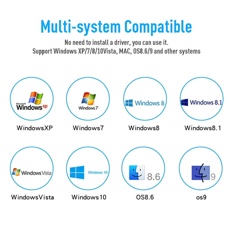 Cáp chia USB sang SATA Type-c 3.1 Sata7+15P chất lượng cao | BigBuy360 - bigbuy360.vn