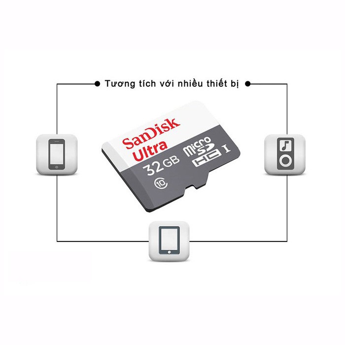 [Mã ELMALLCOIN hoàn 8% xu đơn 500k] [Hàng tặng không bán] Thẻ nhớ 32Gb MicroSD Sandisk sử dụng cho camera, máy quay phim | BigBuy360 - bigbuy360.vn