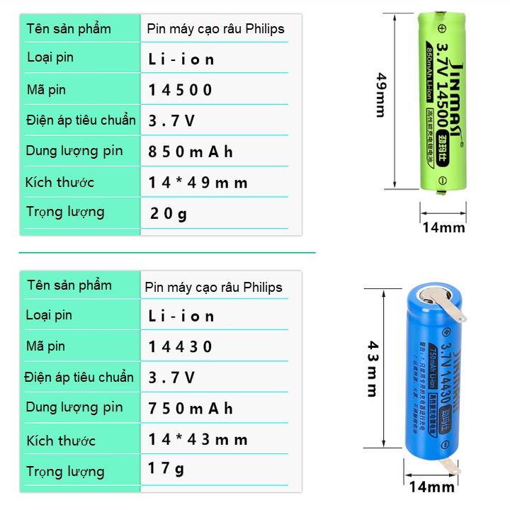 Pin Ni-MH 2.4V 850mAh và Li-on 3.7V 750mAh dùng cho các loại máy cạo râu của hãng Philips