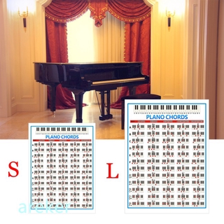 Bảng hợp âm piano cho người mới bắt đầu học / giáo viên hướng dẫn